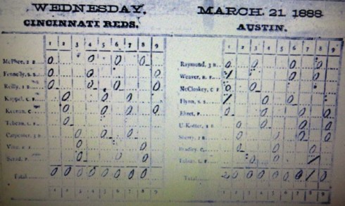 Box score of 1888 Austin -Cincinnati game won by Austin 3-0.