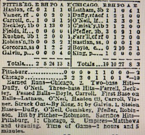 Box Score--Chicago Pirates/Pittsburgh Burghers, Opening Day, 1890.