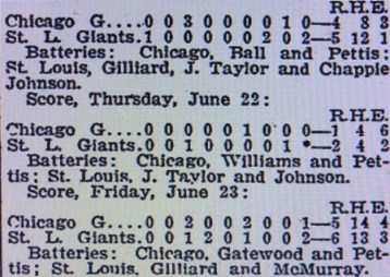 The line scores from the three games