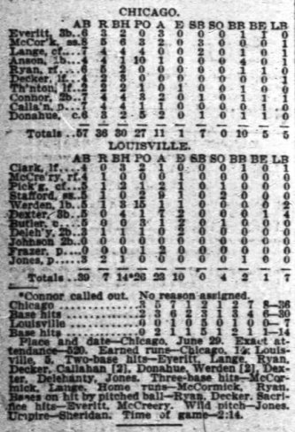 The Tribune Box Sore