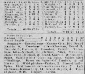 The Box Score Grand Rapids vs Kansas City