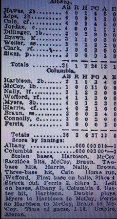 The Box Score