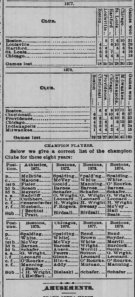 One of O.P. Caylor's tables "which not even themselves can understand when printed.”