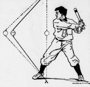 A diagram of Griffith's invention.