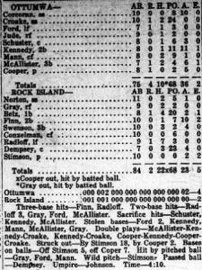 The 23-inning game box score