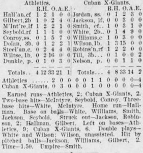 The 11-inning tie against the Athletics