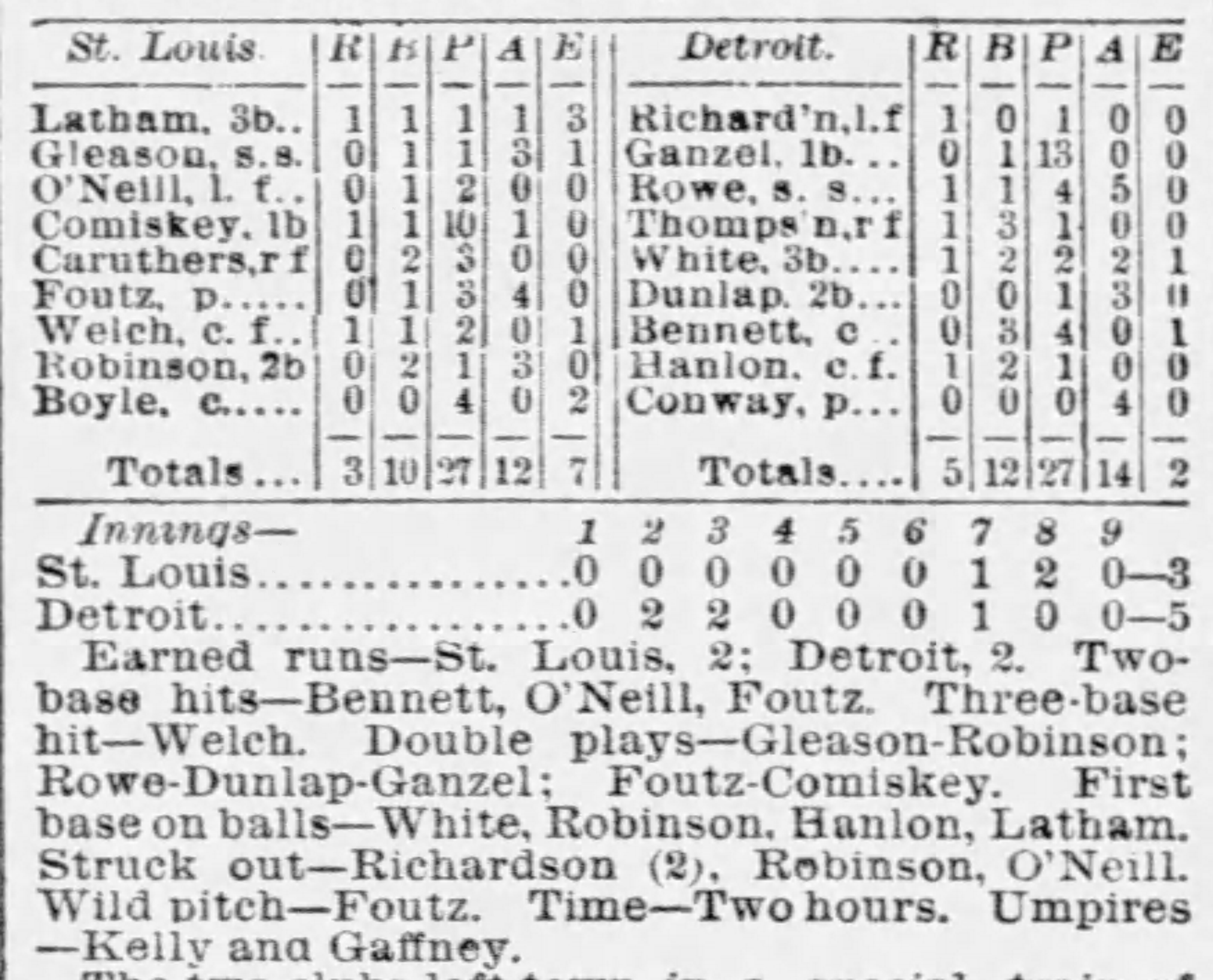 1887game2